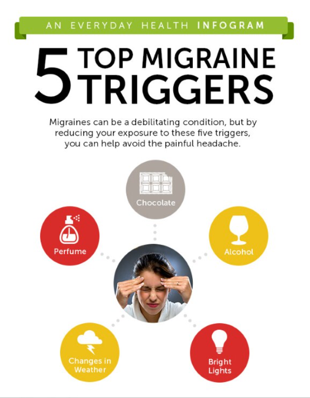 punca migraine